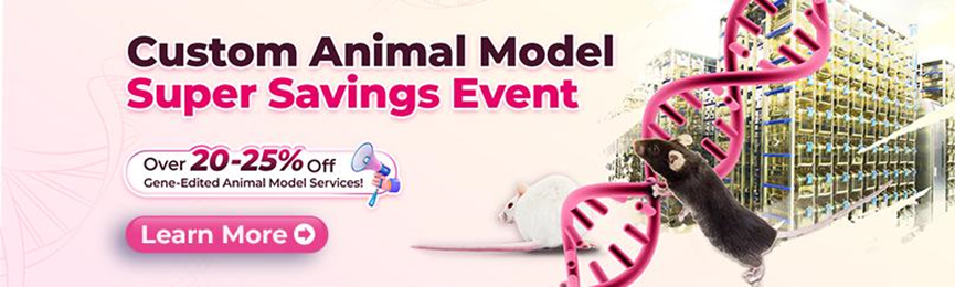 Transforming Research with Cyagen’s Lab Mice: A Technical Innovation for Businesses