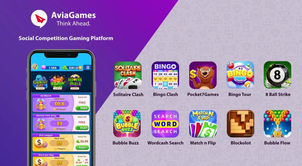 All the Heart stopping Evolution about Online Gaming Just where Internet Realities Speak to Substantial Rivals